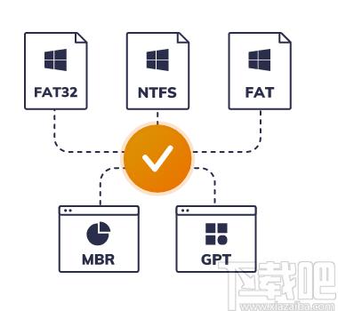 PassFab for ISO下载,ISO刻录工具,光盘工具,cd刻录,刻录软件