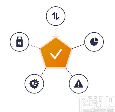 PassFab for ISO下载,ISO刻录工具,光盘工具,cd刻录,刻录软件